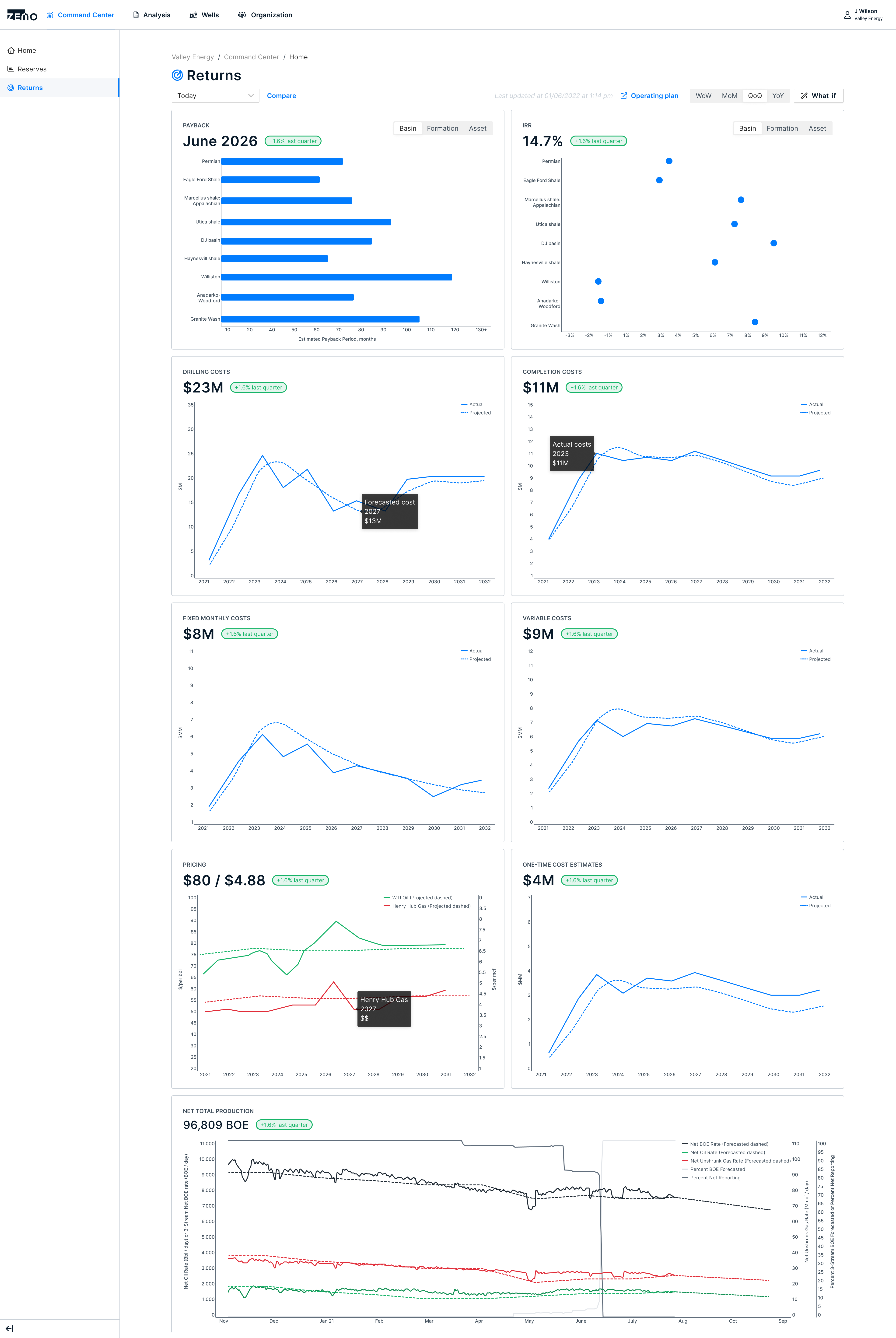 Command Center, Returns — payback, IRR, and cost trends tracked against projections.